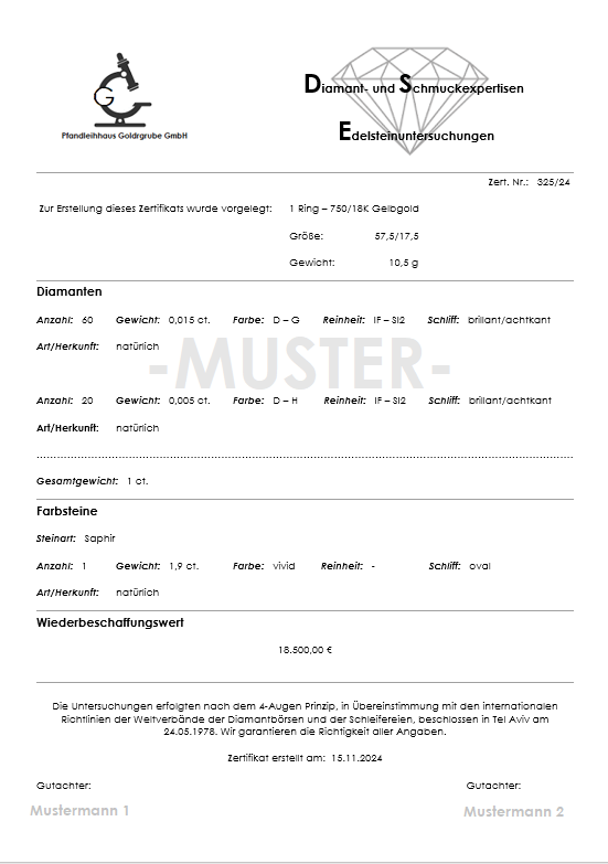 Zertifikat/Expertise